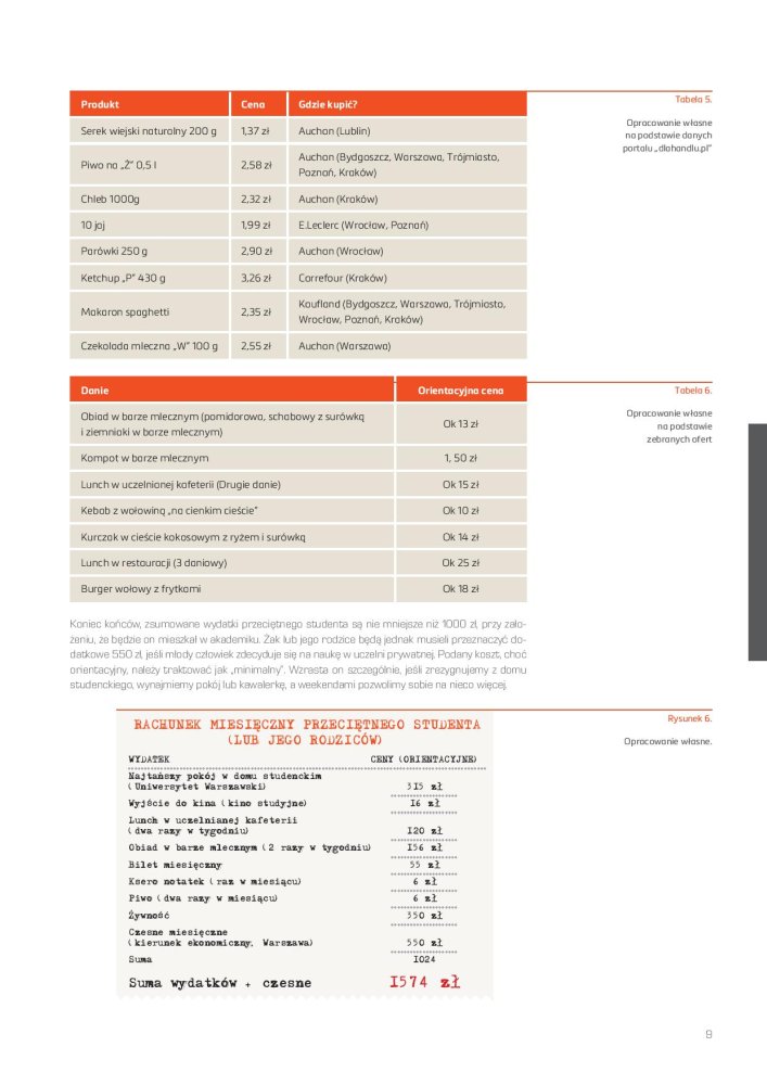 Raport ZBP_Portfel Studenta-page-009