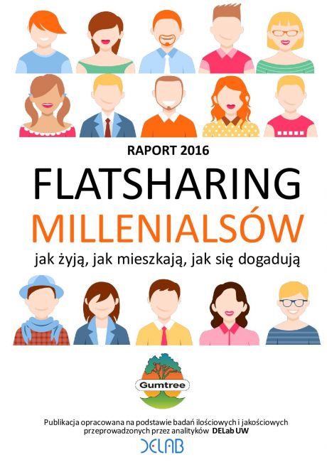 Flatsharing Millenialsów